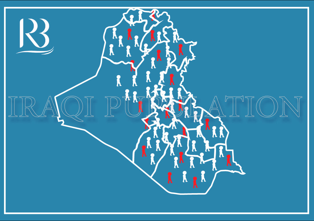 العراق وأزمة السكن